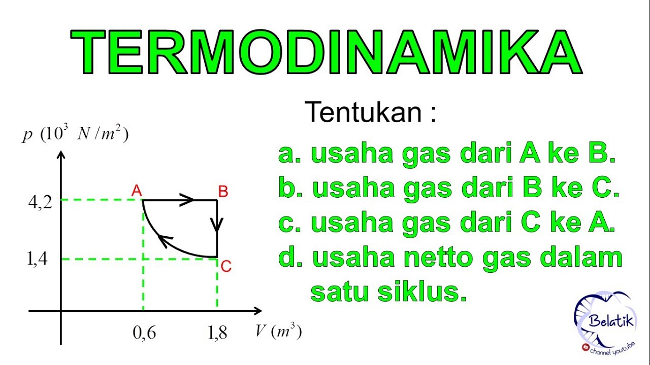 Detail Ppt Termodinamika Kelas Xi Nomer 54