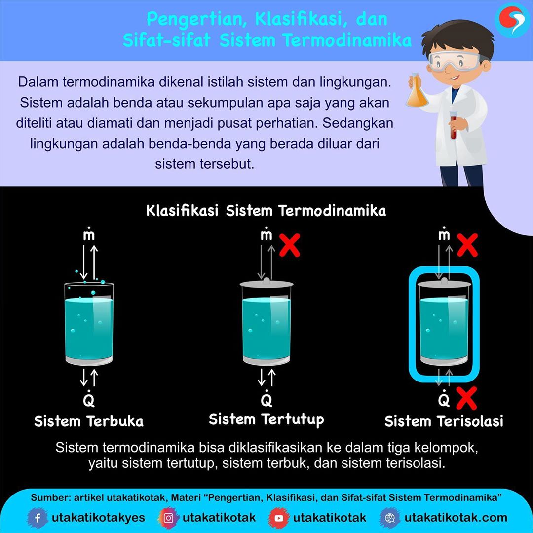 Detail Ppt Termodinamika Kelas Xi Nomer 57