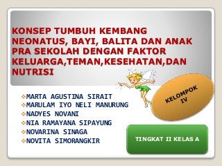 Detail Ppt Tumbuh Kembang Anak Nomer 12