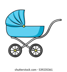 Detail Pram Image Nomer 3