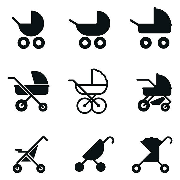 Detail Pram Image Nomer 8