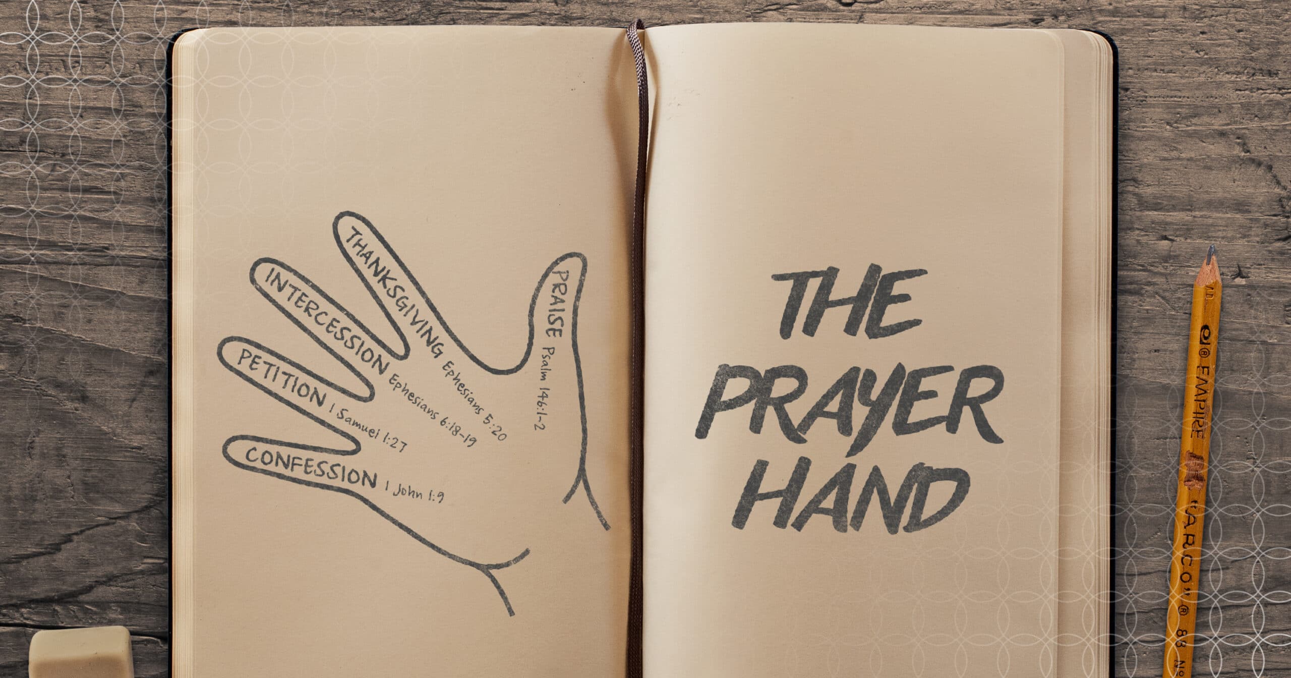 Detail Prayer Hand Pics Nomer 41