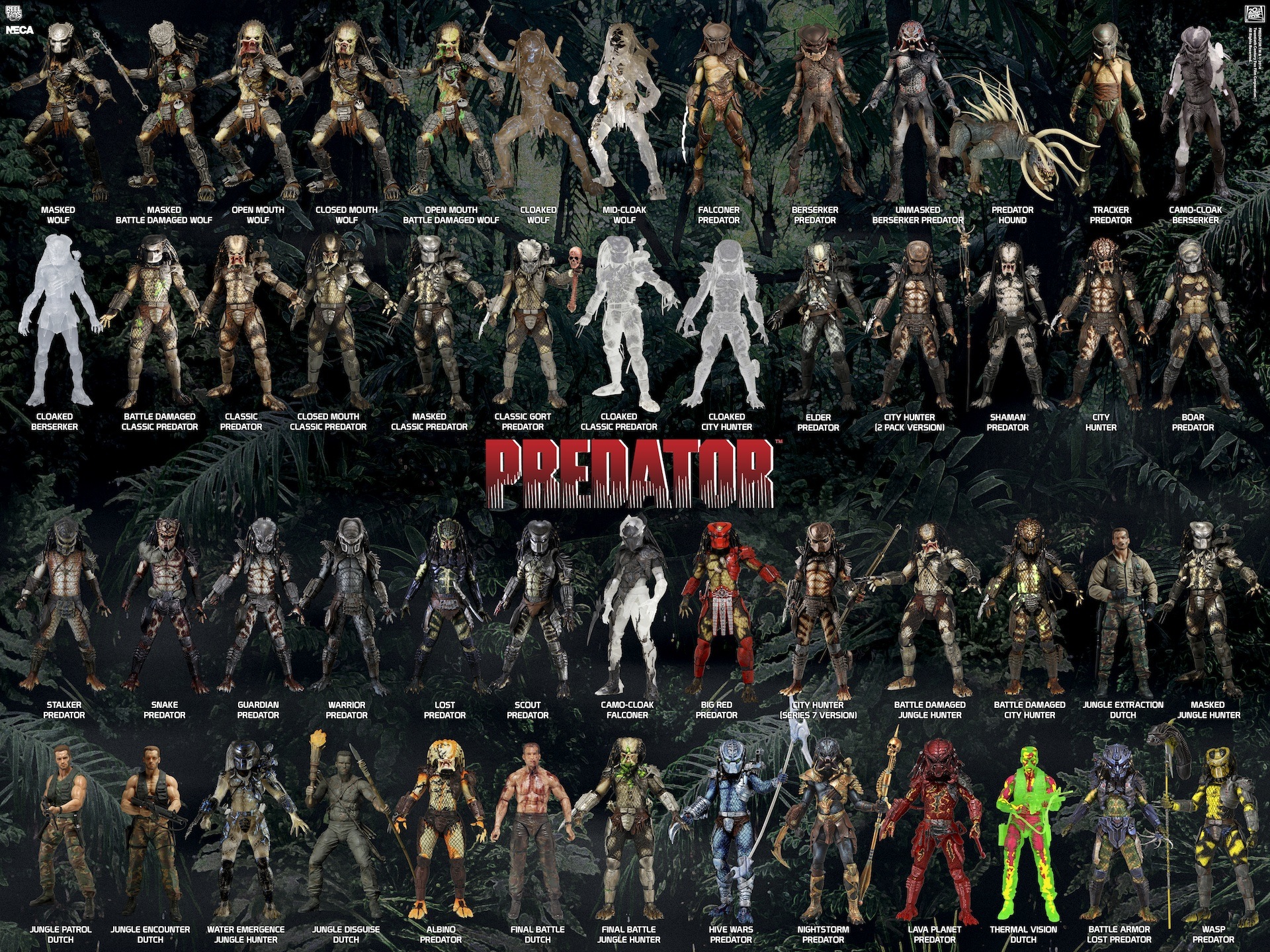 Predator Download - KibrisPDR