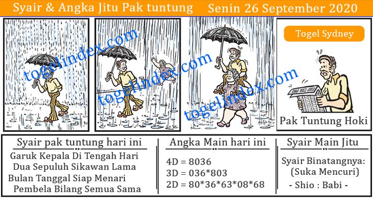 Detail Prediksi Gambar Pak Tuntung Nomer 19