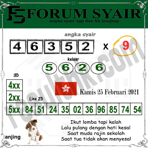 Detail Prediksi Gambar Pak Tuntung Nomer 26