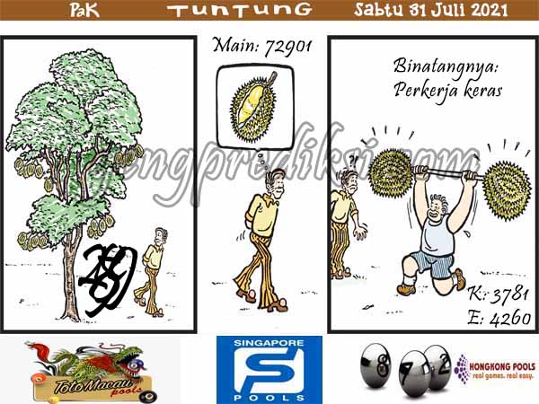 Detail Prediksi Gambar Pak Tuntung Nomer 47