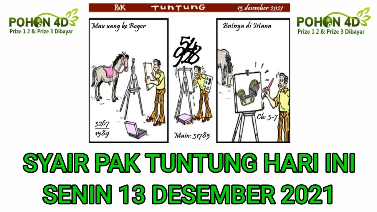 Detail Prediksi Gambar Pak Tuntung Hari Ini Nomer 47