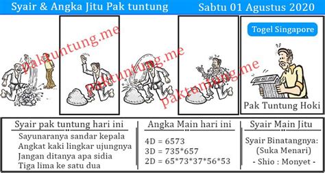 Detail Prediksi Gambar Pak Tuntung Hari Ini Nomer 9