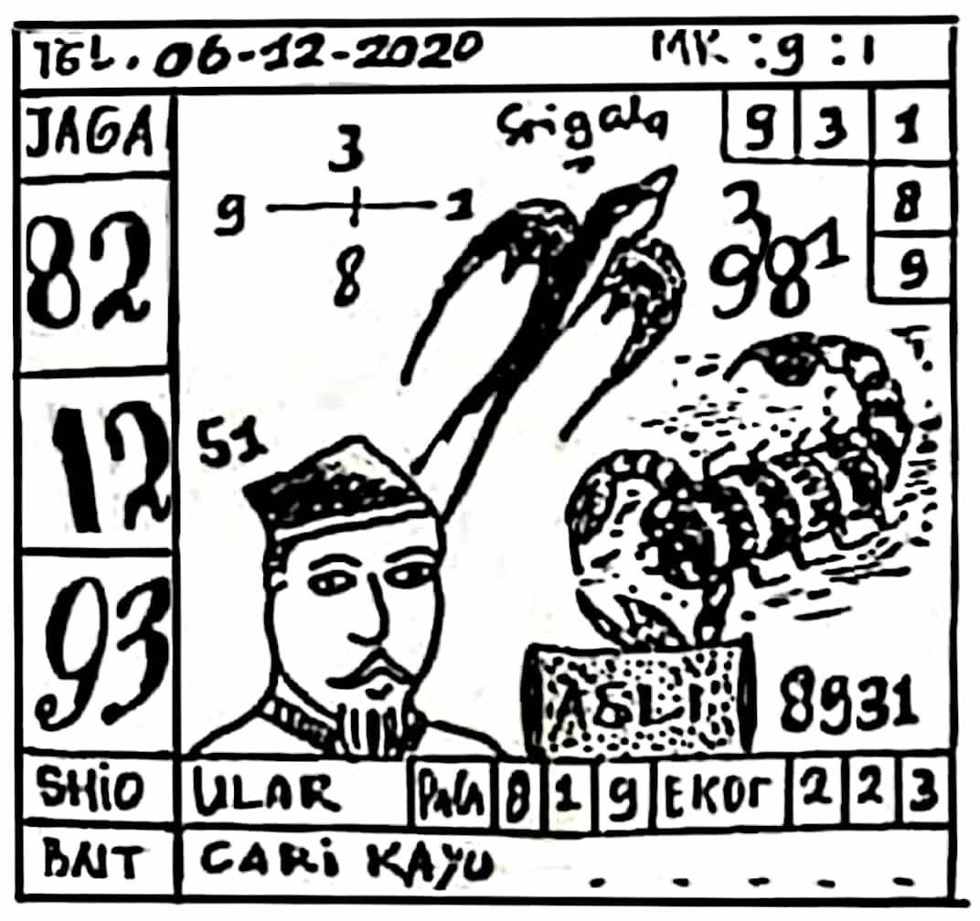 Detail Prediksi Syair Gambar Jawa Mentari Tgl 6 Desember 2018 Singapur Nomer 2