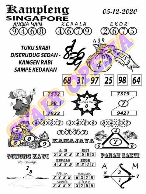 Detail Prediksi Syair Gambar Jawa Mentari Tgl 6 Desember 2018 Singapur Nomer 11