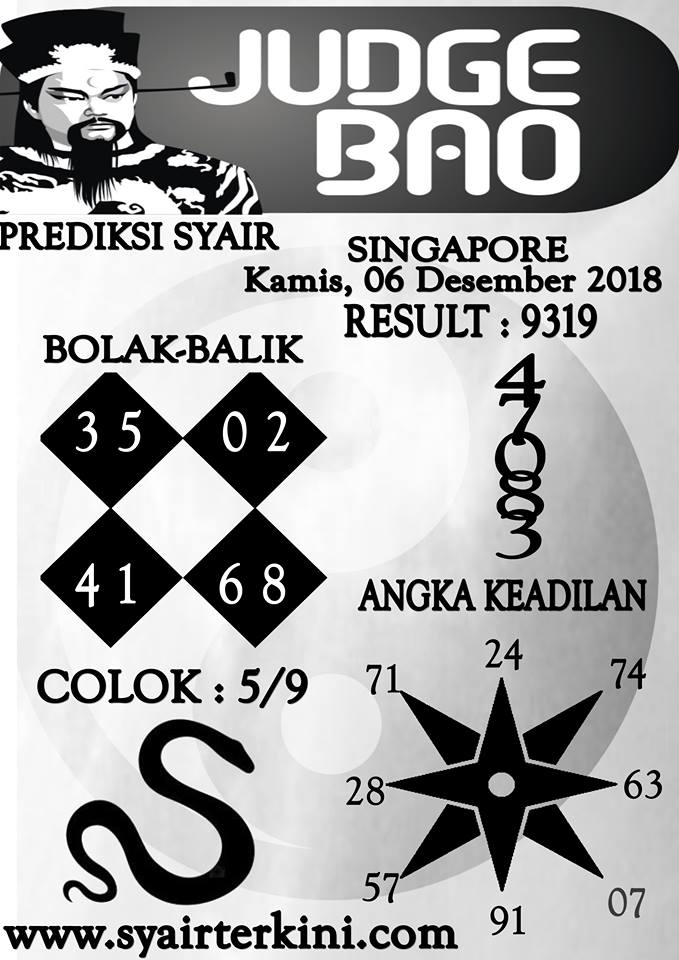 Detail Prediksi Syair Gambar Jawa Mentari Tgl 6 Desember 2018 Singapur Nomer 5