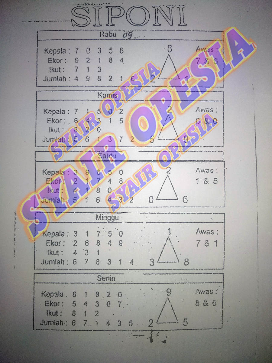 Detail Prediksi Syair Gambar Jawa Mentari Tgl 6 Desember 2018 Singapur Nomer 36