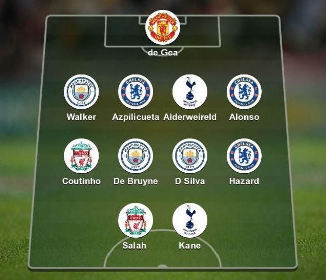 Detail Premier League Logo 2017 Nomer 16