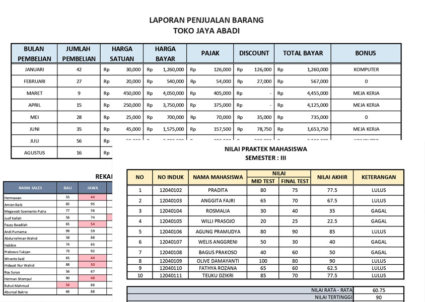 Detail Presentasi Administrasi Perkantoran Nomer 53