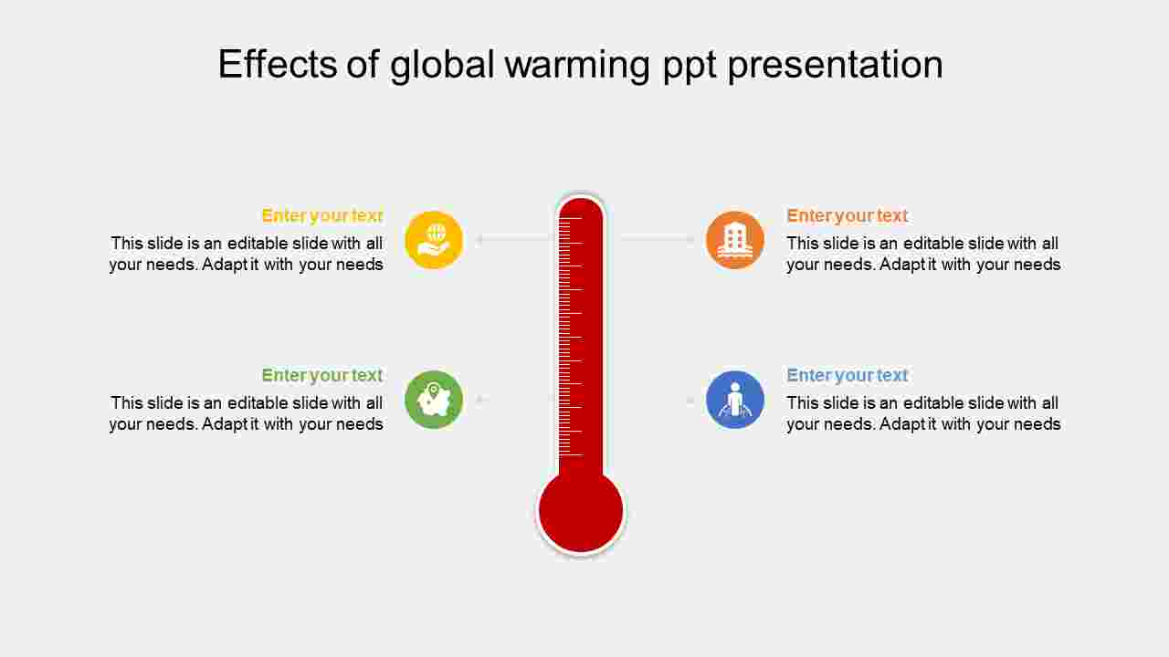 Detail Presentasi Global Warming Ppt Nomer 23