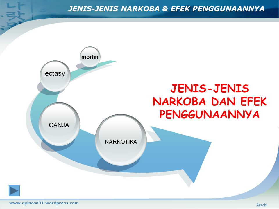Detail Presentasi Power Point Tentang Narkoba Nomer 4