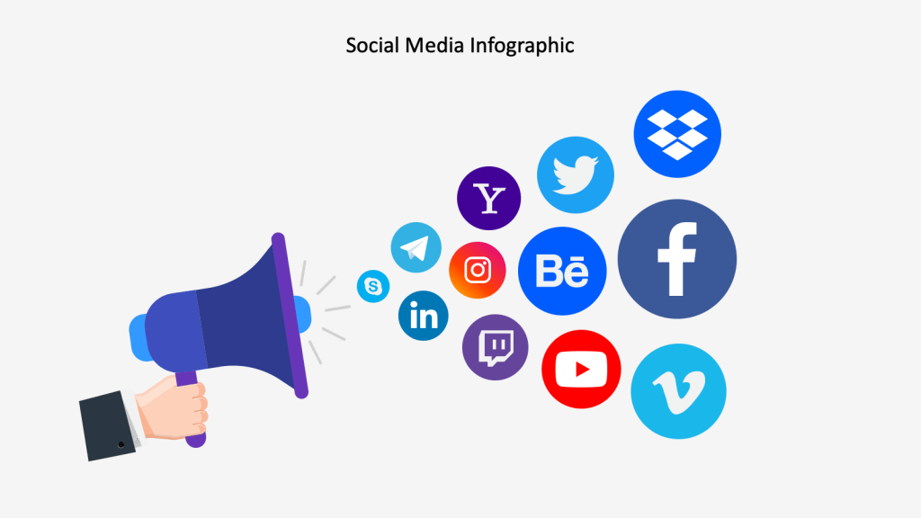 Detail Presentasi Power Point Tentang Sosial Media Nomer 9