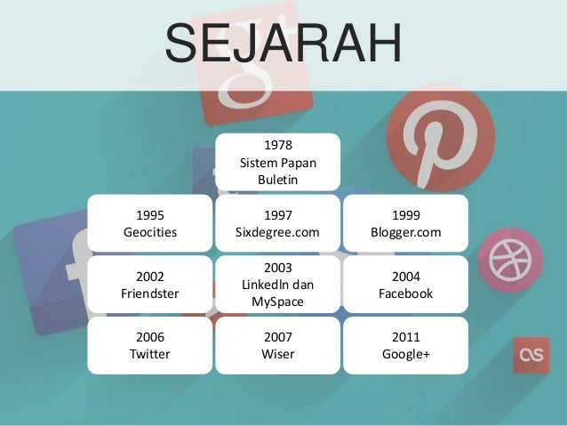 Detail Presentasi Power Point Tentang Sosial Media Nomer 32