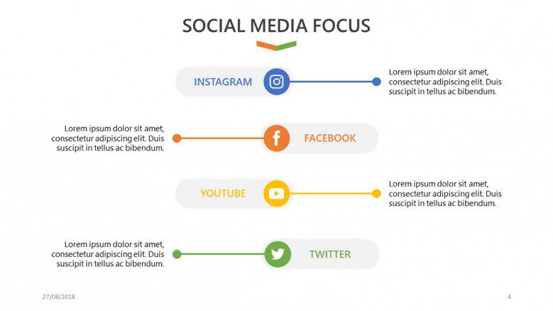 Detail Presentasi Power Point Tentang Sosial Media Nomer 44