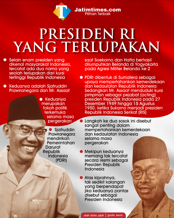 Detail Presiden Indonesia Png Nomer 31