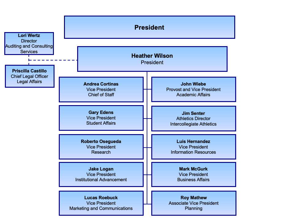 Detail President Png Nomer 39