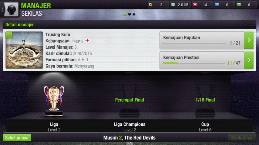 Detail Prestasi Top Eleven Nomer 10