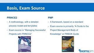 Detail Prince2 Body Of Knowledge Nomer 6