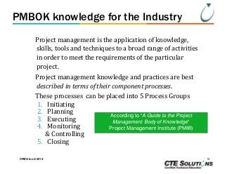 Detail Prince2 Body Of Knowledge Nomer 15