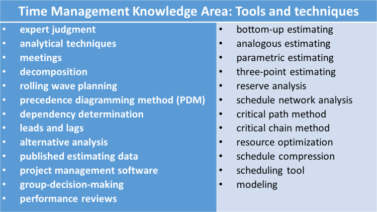 Detail Prince2 Body Of Knowledge Nomer 18
