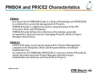 Detail Prince2 Body Of Knowledge Nomer 39