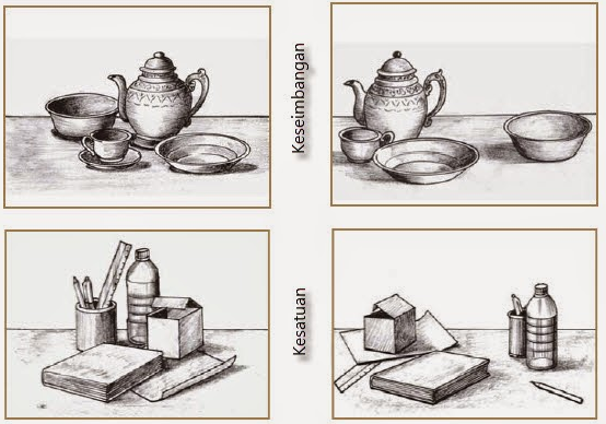 Detail Prinsip Gambar Model Nomer 11