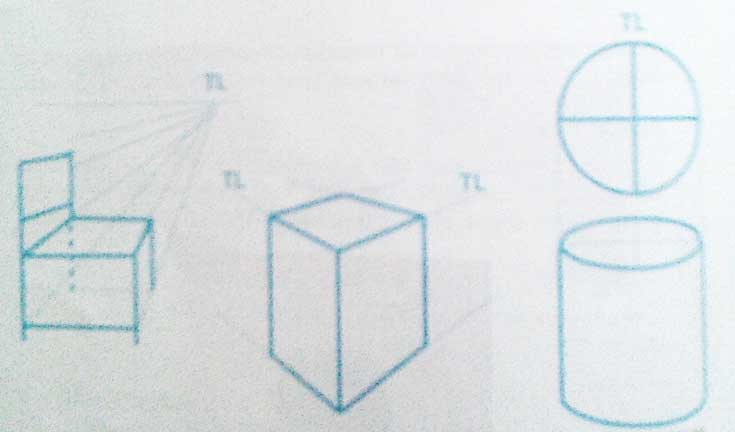 Detail Prinsip Menggambar Bentuk Nomer 9