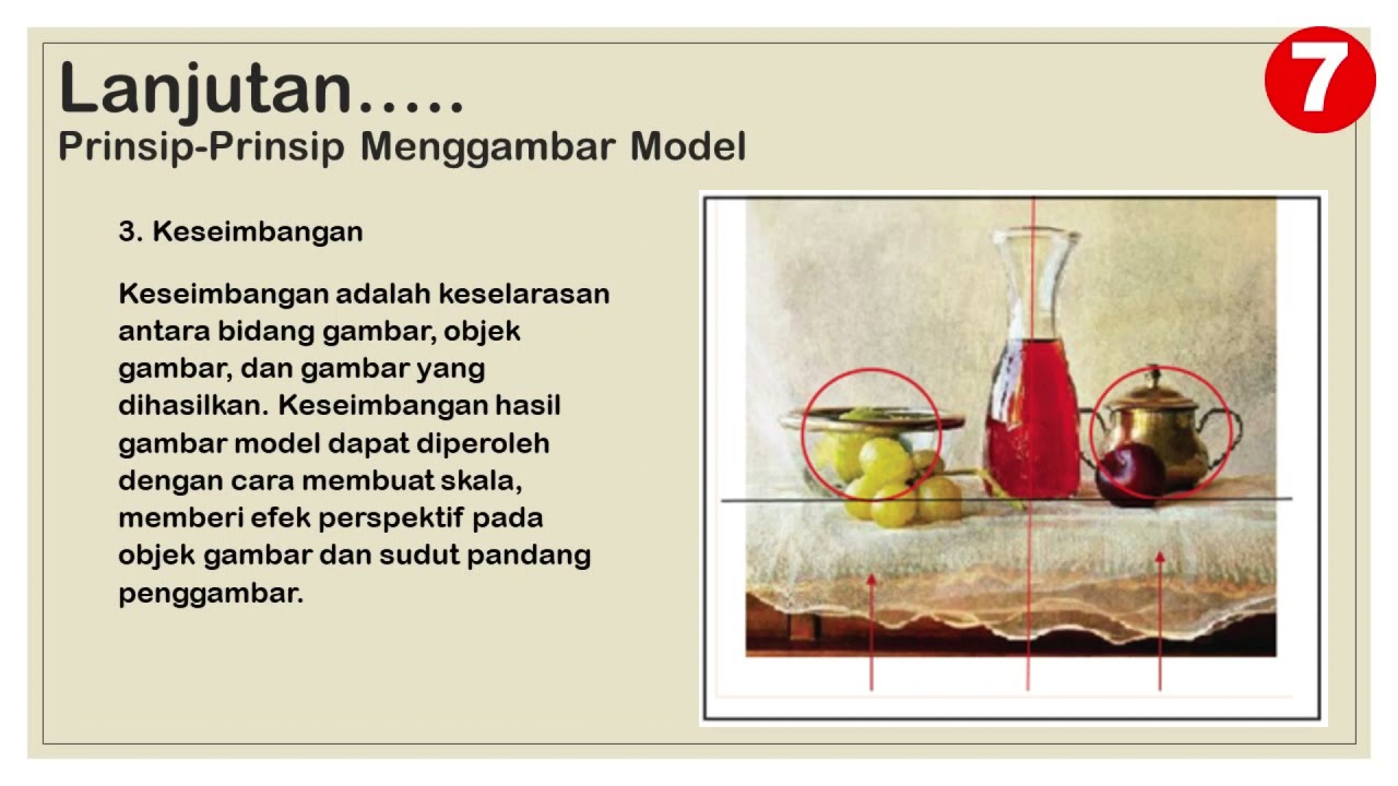 Detail Prinsip Prinsip Menggambar Model Nomer 28