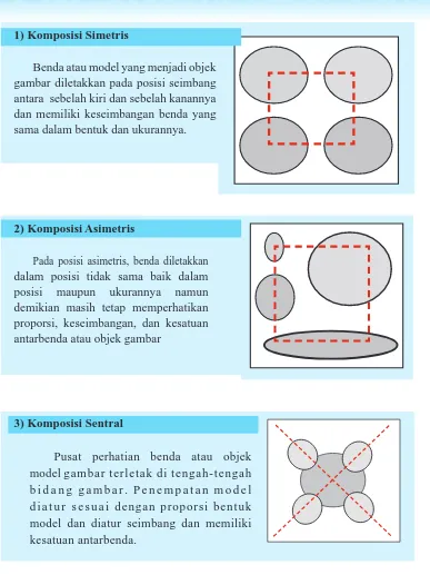 Detail Prinsip Prinsip Menggambar Model Nomer 46