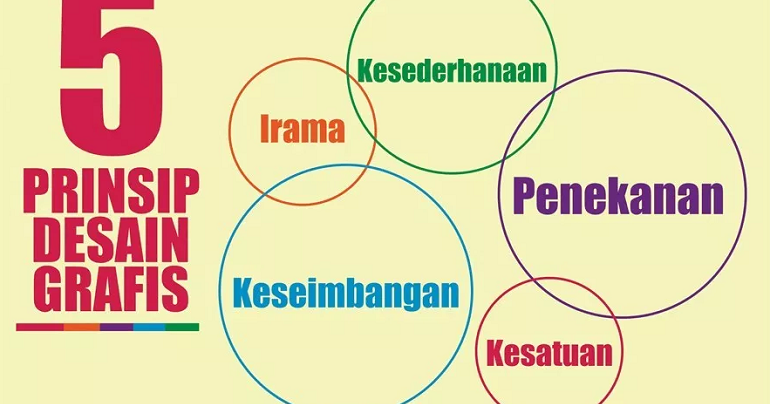 Detail Prinsip Tata Letak Nomer 9