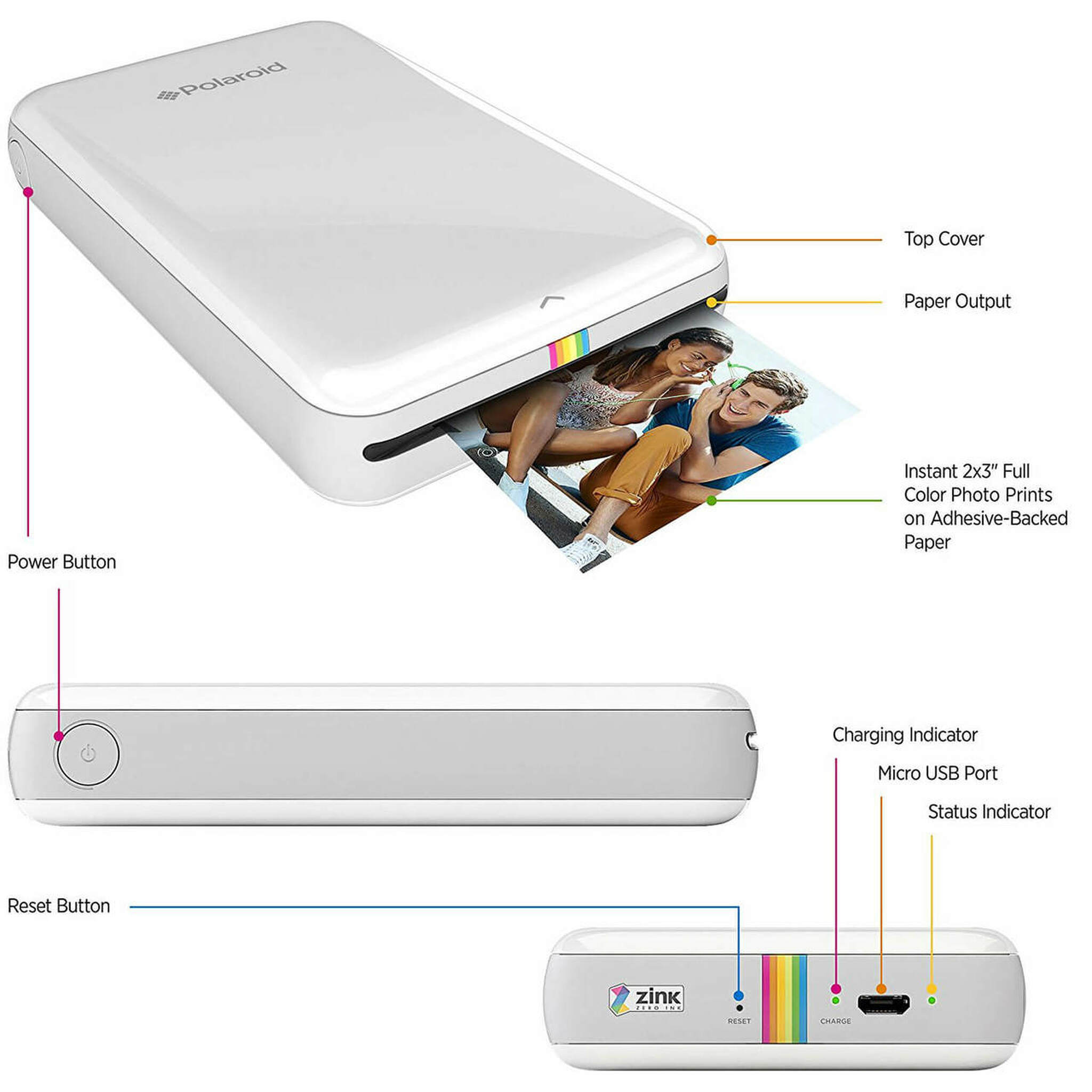 Detail Printer Foto Polaroid Nomer 47