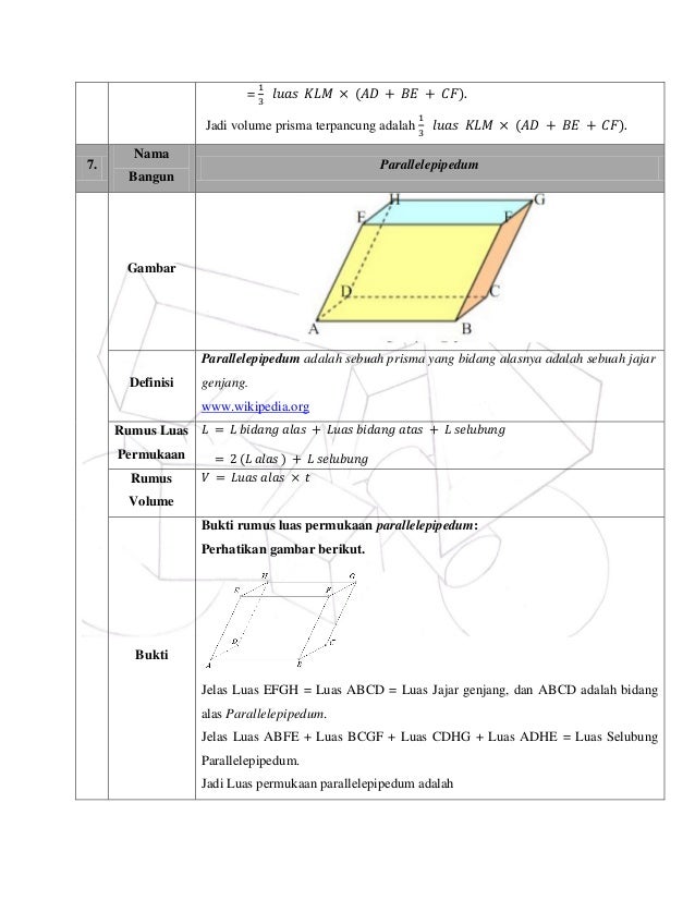 Detail Prisma Jajar Genjang Nomer 24