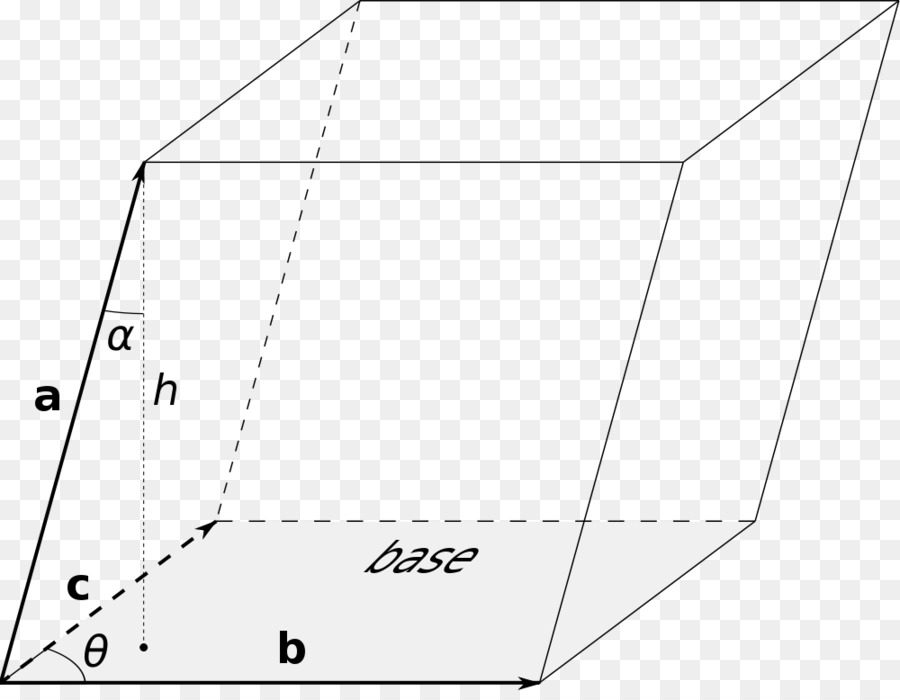 Detail Prisma Jajar Genjang Nomer 7