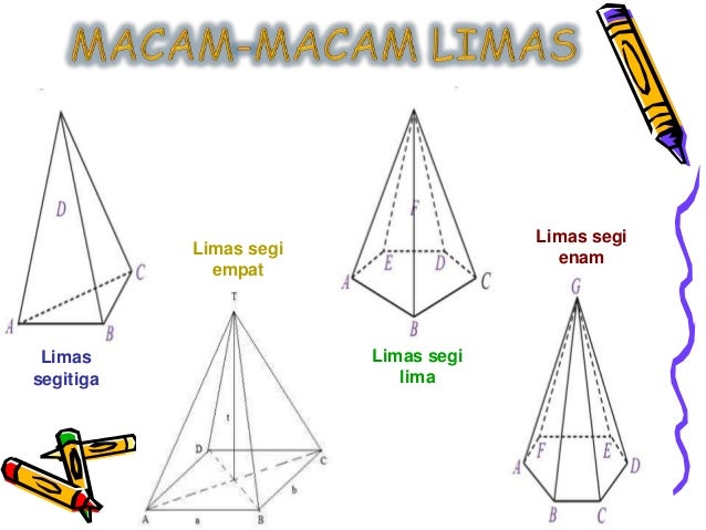 Detail Prisma Segi Delapan Nomer 20