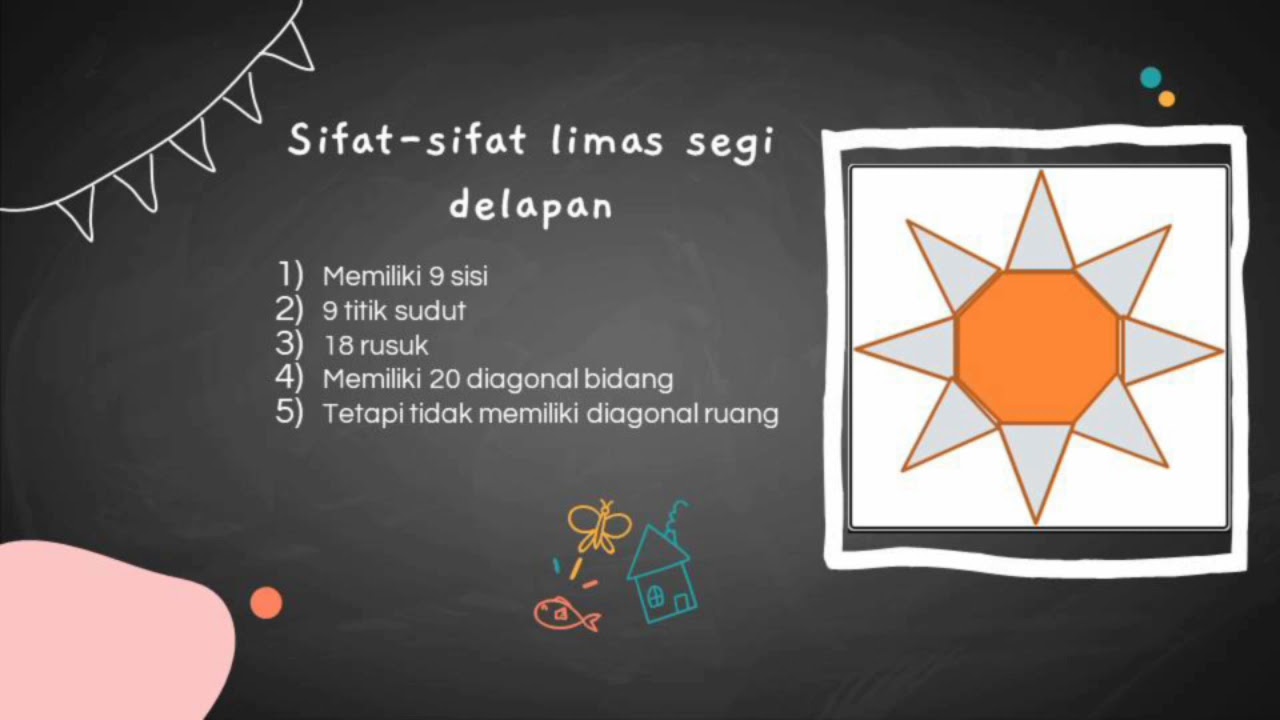 Detail Prisma Segi Delapan Nomer 38