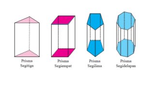 Detail Prisma Segi Delapan Nomer 39