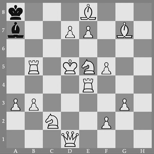 Detail Problem Catur 3 Langkah Nomer 23