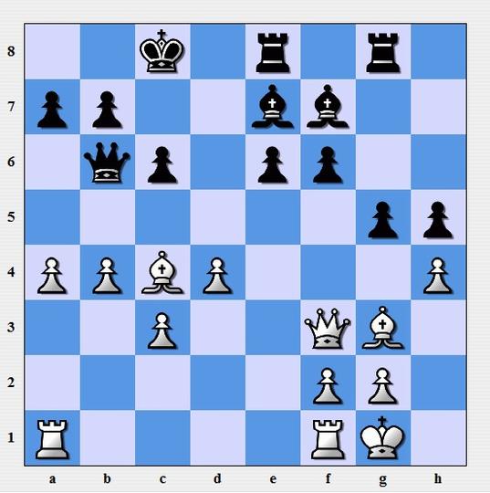 Detail Problem Catur Dan Solusinya Nomer 28
