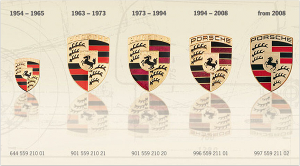 Detail Proche Logo Nomer 48