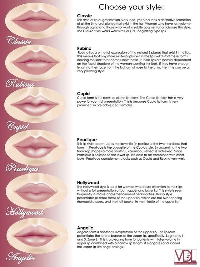 Detail Procheilon Lip Nomer 14