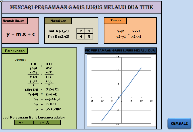 Detail Program Gambar Garis Nomer 25