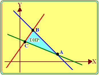 Detail Program Gambar Garis Nomer 44