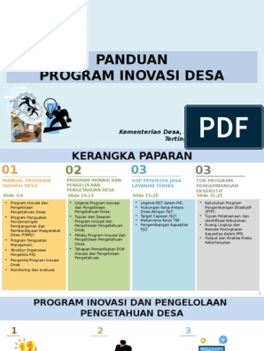 Detail Program Inovasi Desa Png Nomer 27