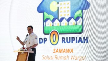 Detail Program Rumah Dp 0 Nomer 21