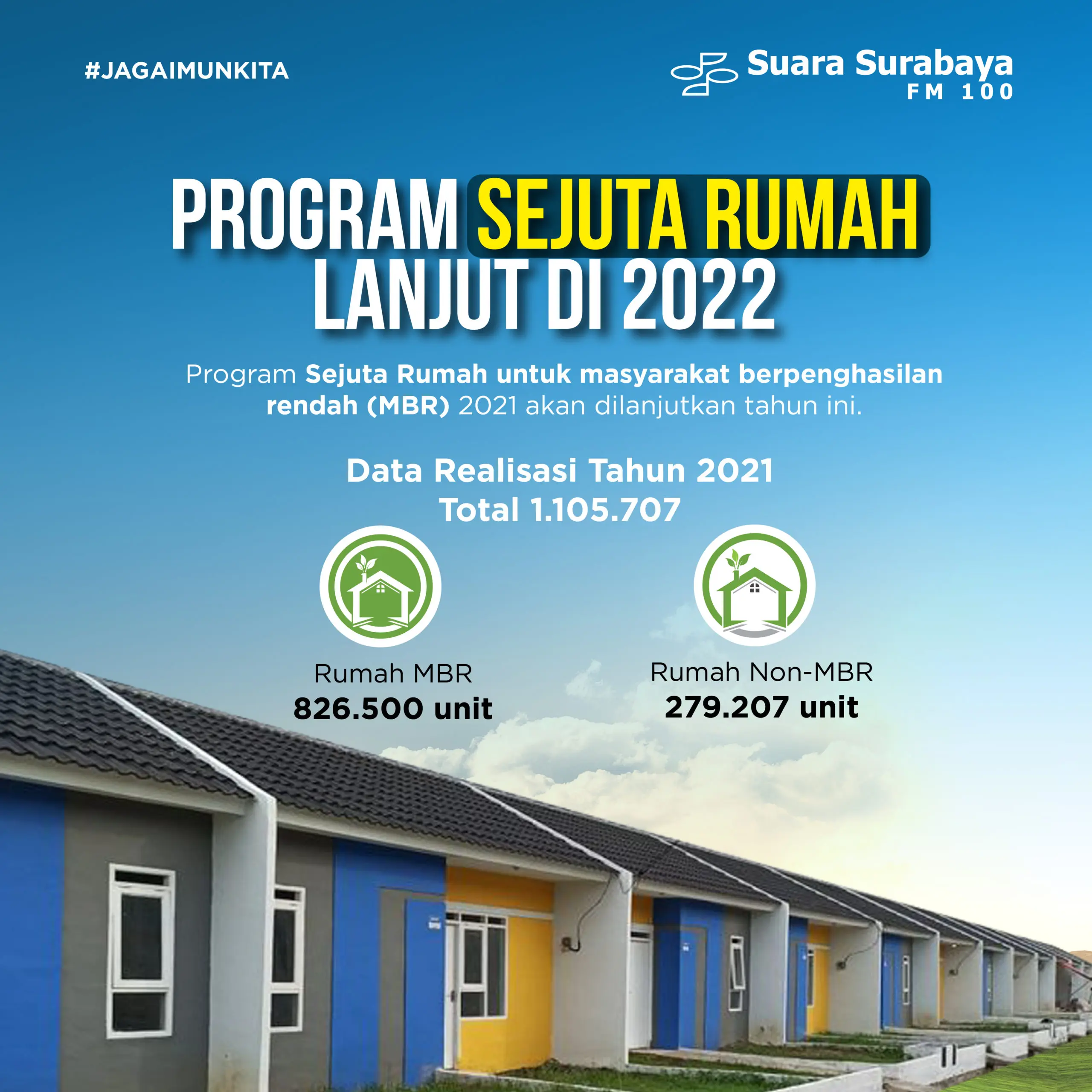 Detail Program Sejuta Rumah Nomer 27